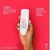 image:imageThis Works In Transit Skin Defence 135 OzIn Transit Close Up